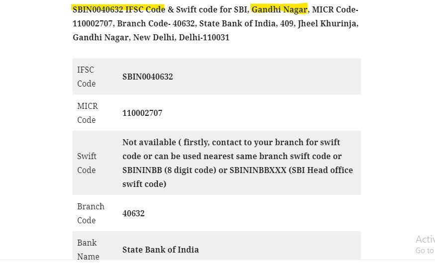 State bank of india swift code