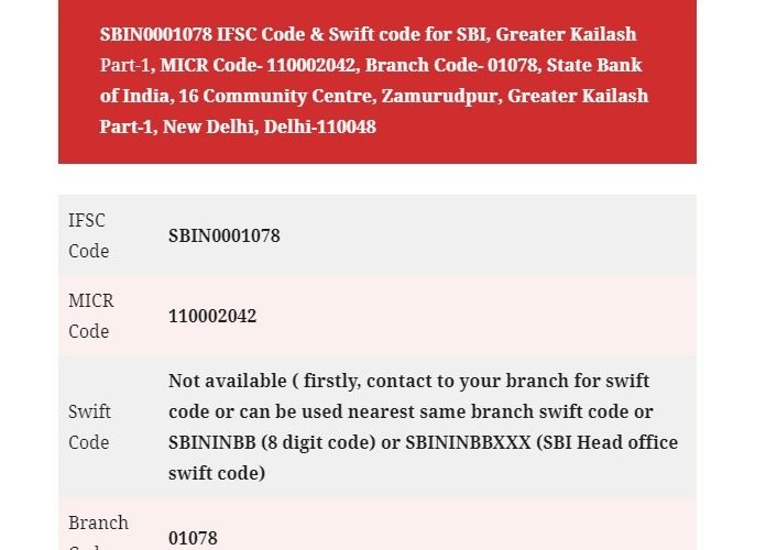 SBIN0001078 IFSC Code for SBI Greater Kailash-1