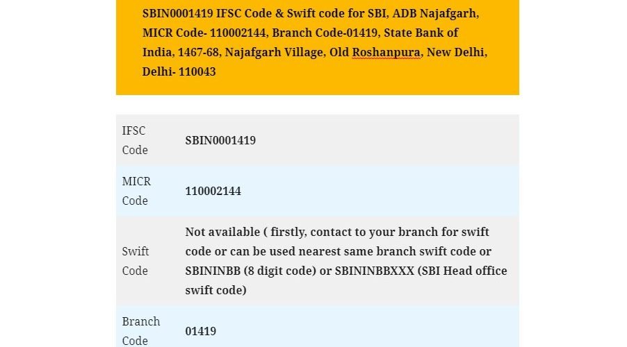 SBIN0001419 IFSC Code for SBI ADB Najafgarh