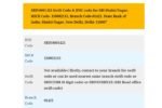 SBIN0001421 IFSC Code for SBI Shakti Nagar Delhi