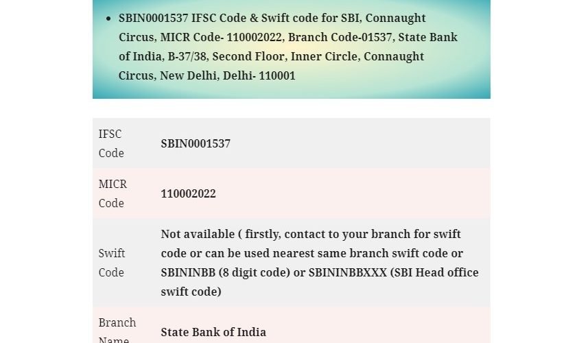 SBIN0001537 IFSC Code for SBI Connaught Circus