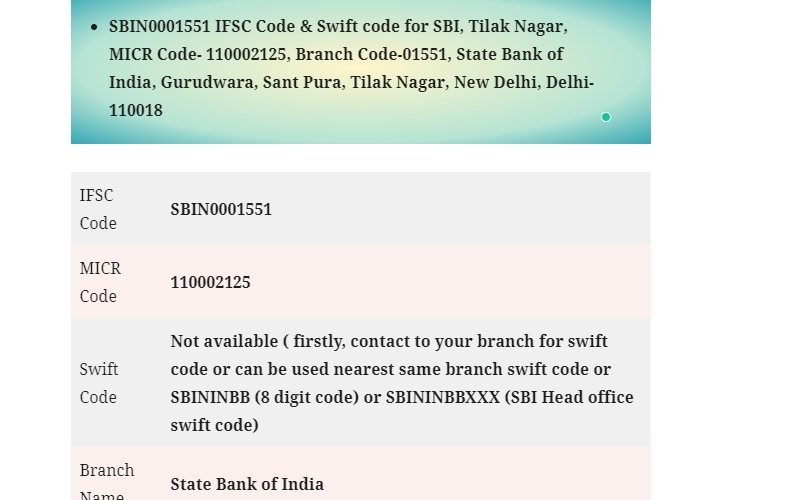 SBIN0001551 IFSC Code for SBI Tilak Nagar