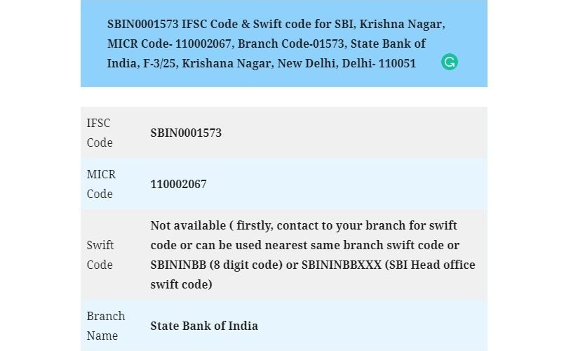 SBIN0001573 IFSC Code for SBI Krishna Nagar DL