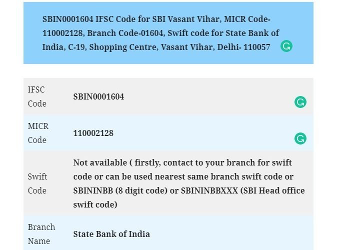 SBIN0001604 IFSC Code for SBI Vasant Vihar Delhi