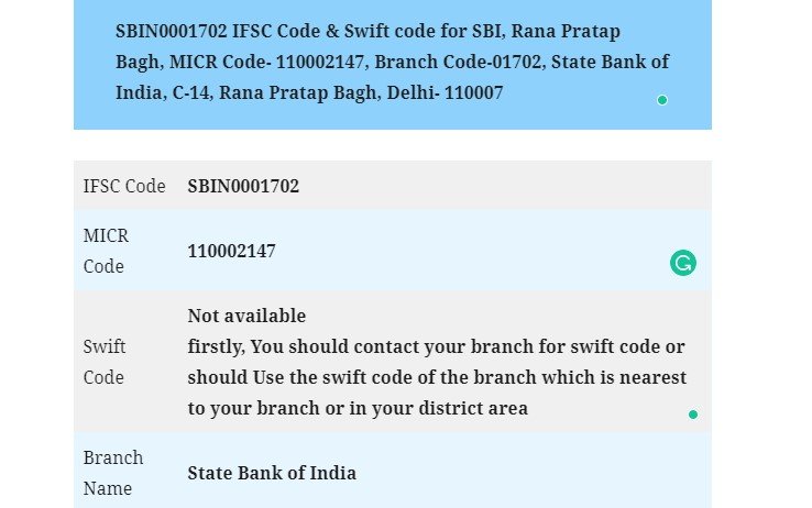 State bank of india swift code