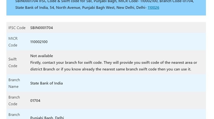 SBIN0001704 IFSC Code for SBI Punjabi Bagh