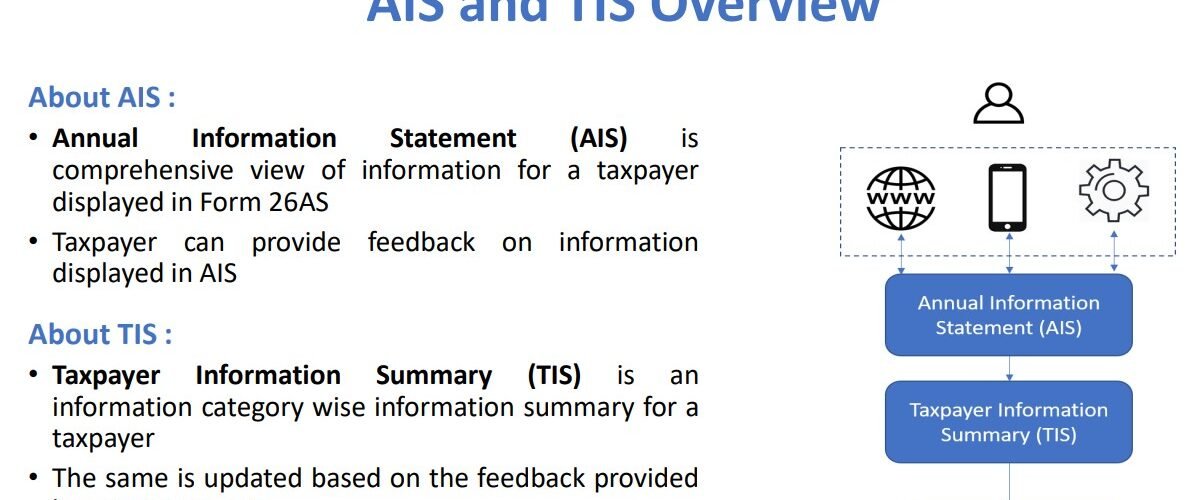 annual information statement